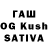 БУТИРАТ бутик Lada Nicheva